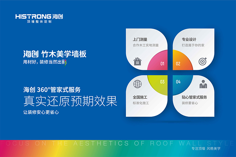 海创顶墙一体
